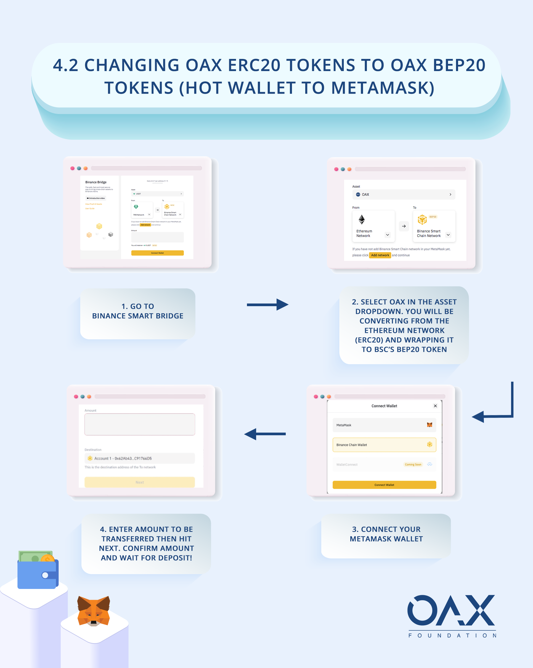 Wrapping Your Oax Token To Bep 20 Guide | OAX Foundation